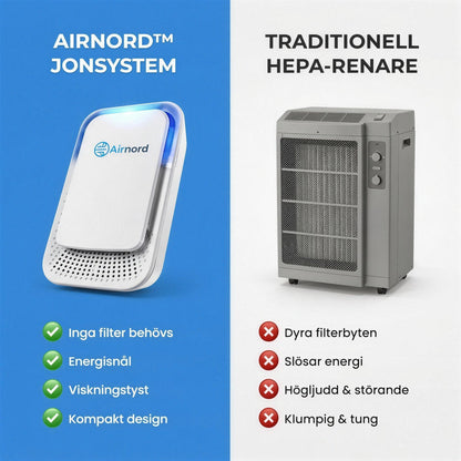 Airnord jonluftrenare